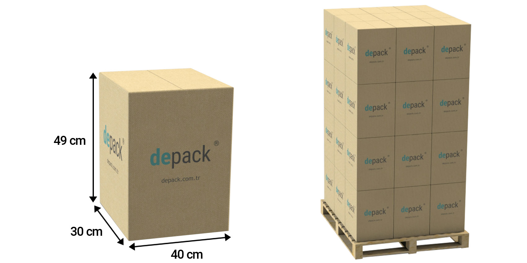 Depack Packaging Small Box and Pallet